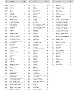 Intermezzo-January-2018-Catalog-57